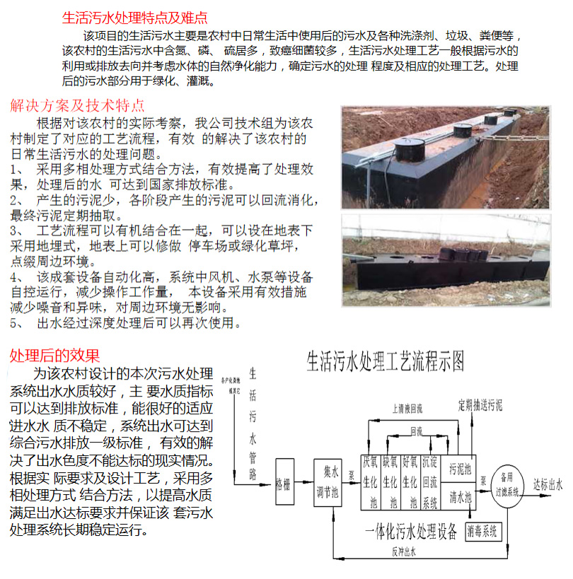 農村生活污水處理工程(圖3)