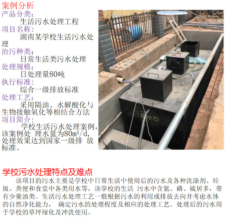 學校污水處理工程(圖2)