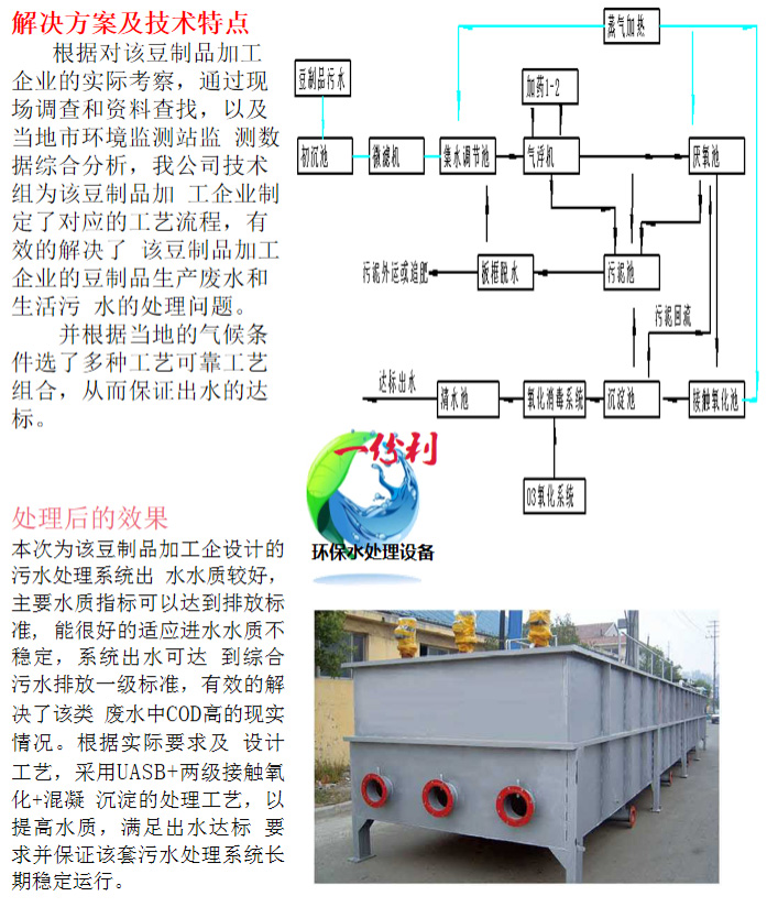 豆制品污水處理工程(圖3)