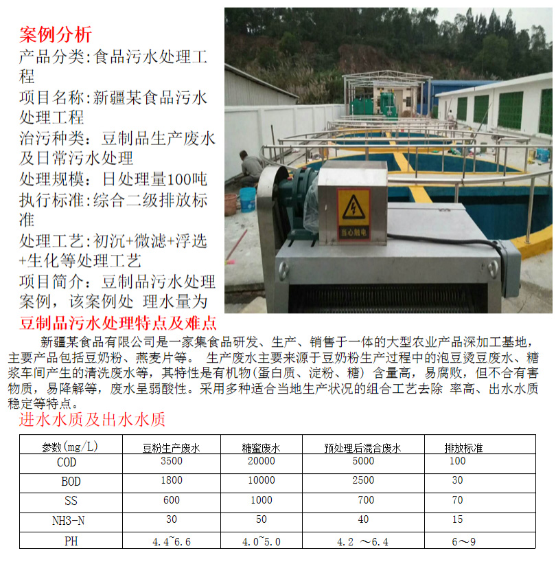 豆制品污水處理工程(圖2)